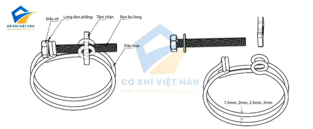 Bu Lông Inox Cơ Khí Việt Hàn