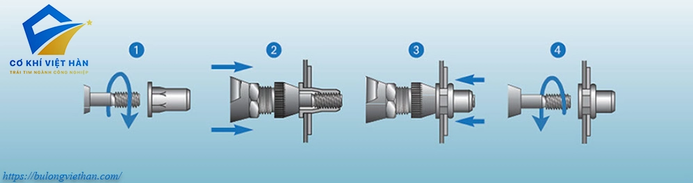 Bu Lông Inox Cơ Khí Việt Hàn