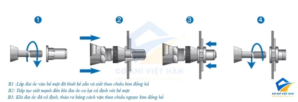 Bu Lông Inox Cơ Khí Việt Hàn
