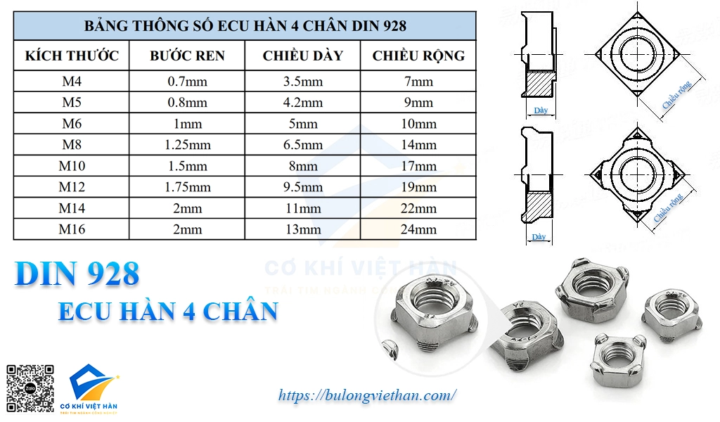 Thông số kỹ thuật ecu hàn 4 chân