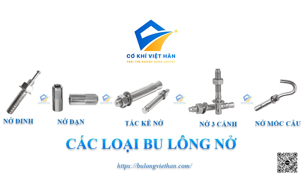 Các loại bu lông nở