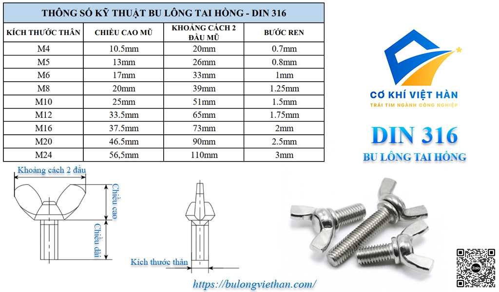 Bảng thông số kỹ thuật bu lông tai chuồn DIN 316