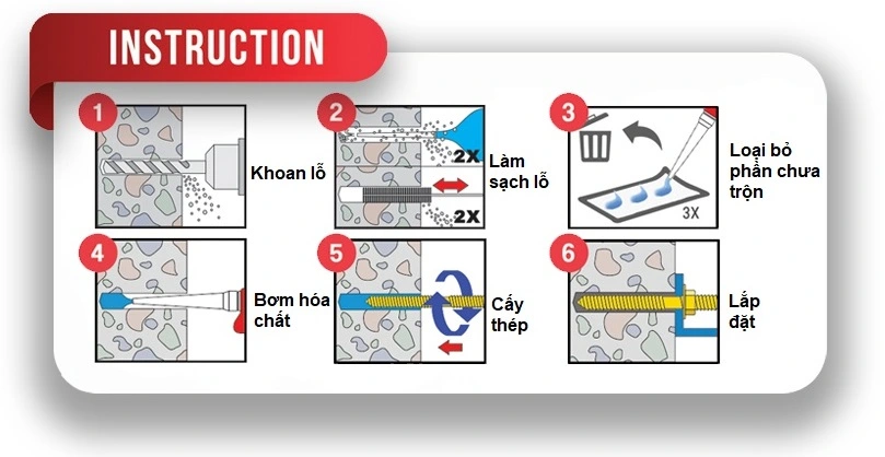 hóa chất cấy thép