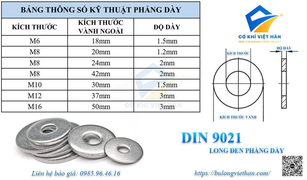 Thông số kỹ thuật long đen phẳng vành rộng DIN 9021