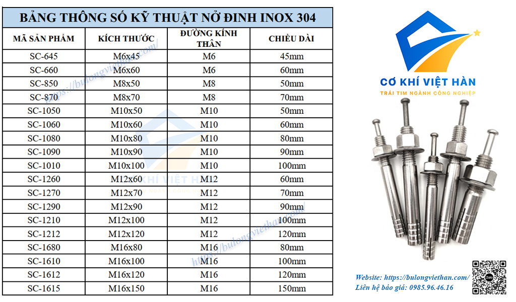 Thông số kỹ thuật nở đinh inox