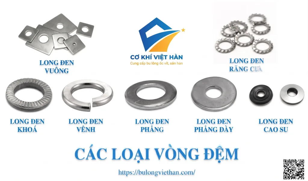 Bu Lông Inox Cơ Khí Việt Hàn