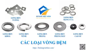 Bu Lông Inox Cơ Khí Việt Hàn