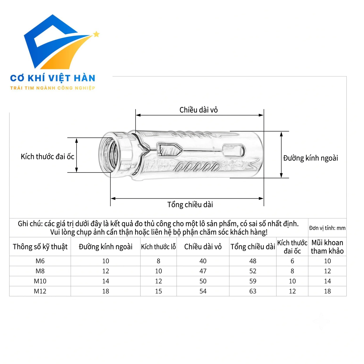 Thông Số Kỹ Thuật Tắc Kê Nở Áo Inox (Sleeve Anchor)