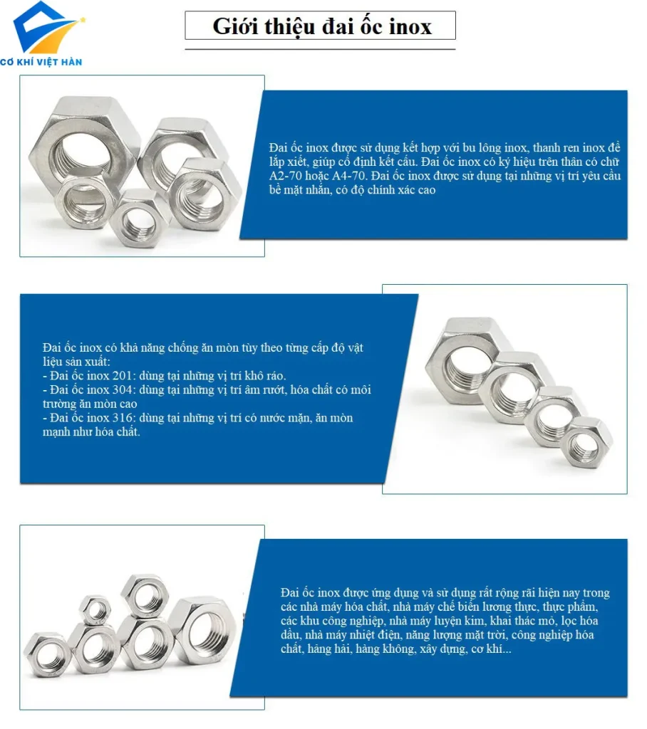 Đai Ốc Lục Giác Inox DIN 934 (Hex Nut)