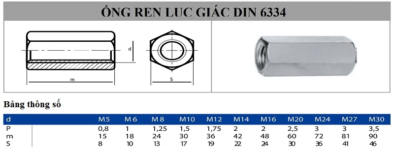 TSKT Ống Ren Lục Giác (Nối Ren) DIN 6334