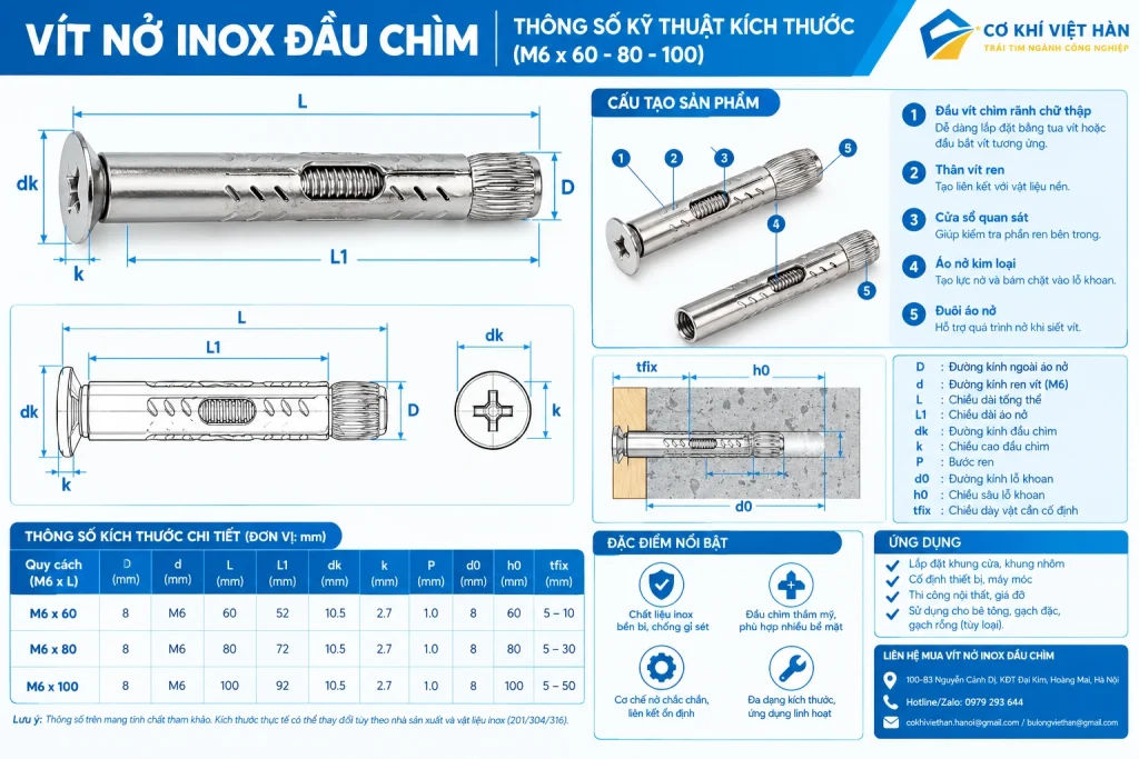 Bu Lông Inox Cơ Khí Việt Hàn