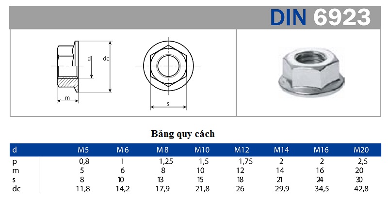 TSKT Đai Ốc Liền Long Đen DIN 6923