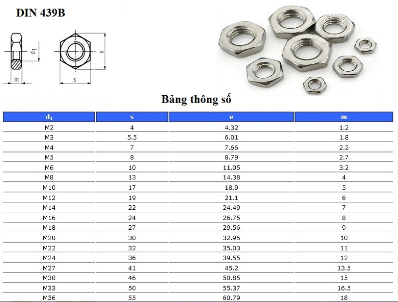 Đai Ốc Lục Giác Mỏng Inox DIN 439B